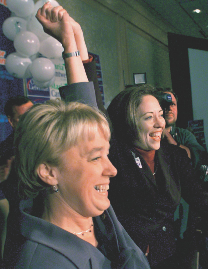 Women celebrate during an election.