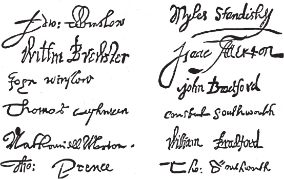 signatures on the Mayflower Compact.
