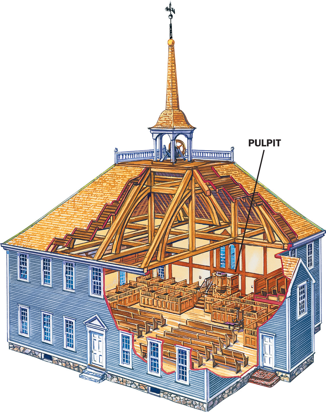 illustration: Quaker meetinghouse.