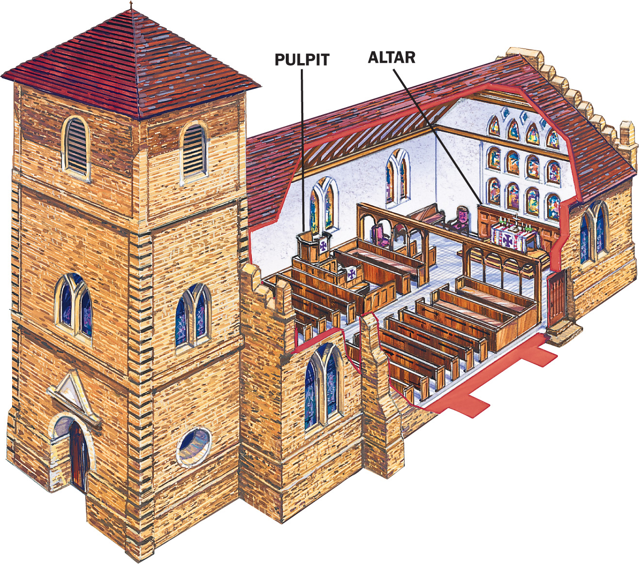 Illustration: Anglican church.