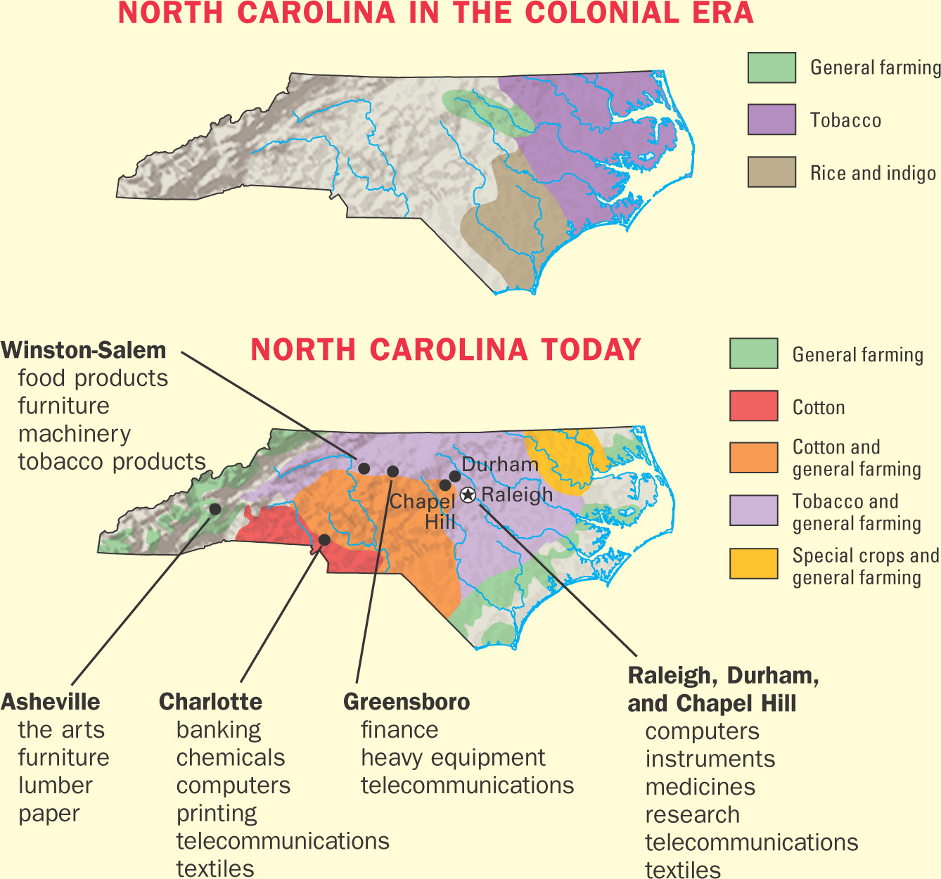 maps show North Carolina in the colonial era and today.