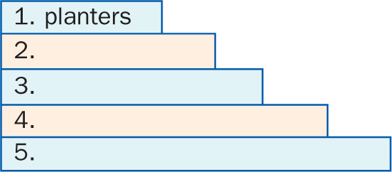 A chart has five tiers. The top tier is labled Planters. The other tiers are blank.