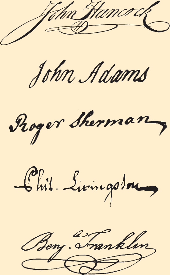 Signatures on the Declaration of Independence.