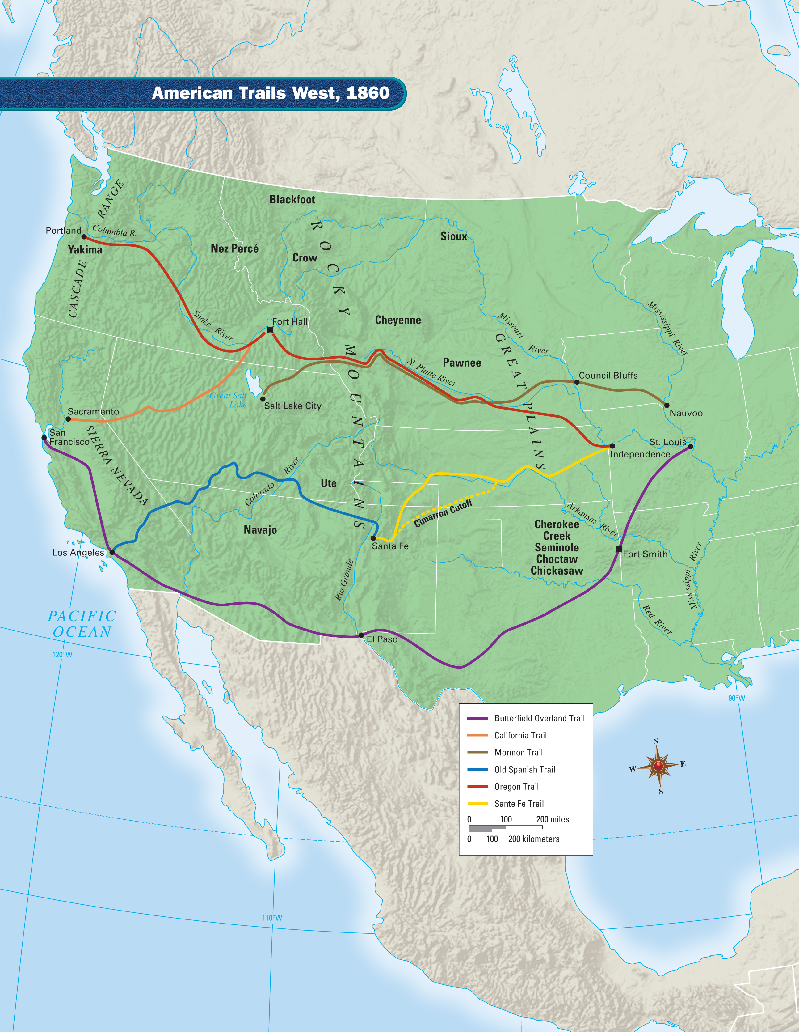 A map of the western half of the U.S. is titled American Trails West, 1860. It shows pioneer trails.