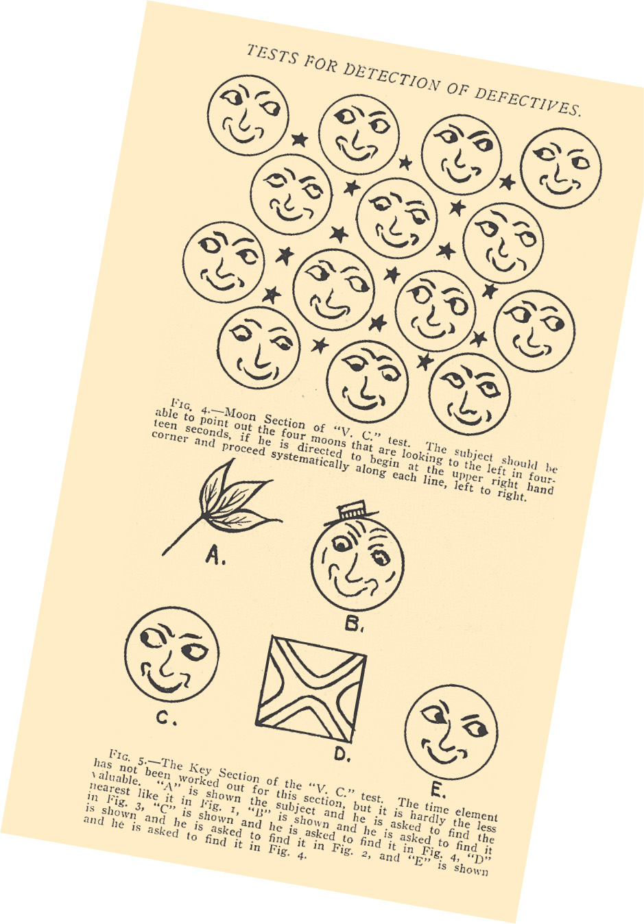 A photo: a test card shows sketches of 14 faces with eyes looking in different directions. Two at the top and two near the bottom look to the left.