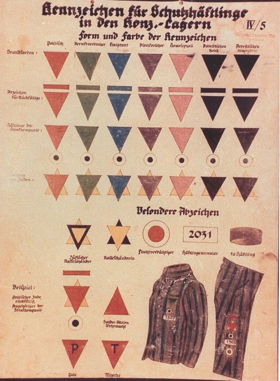 Poster: rows of color-coded triangles