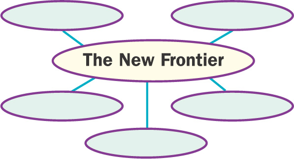 A web chart shows the words New Frontier surrounded by five blank ovals.