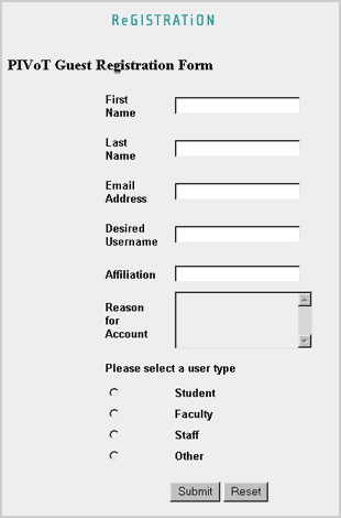 PIVoT registration form.