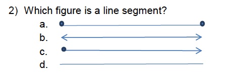 images of lines and line segments